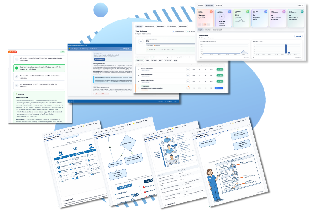 Dental Admission Test (DAT) course preview