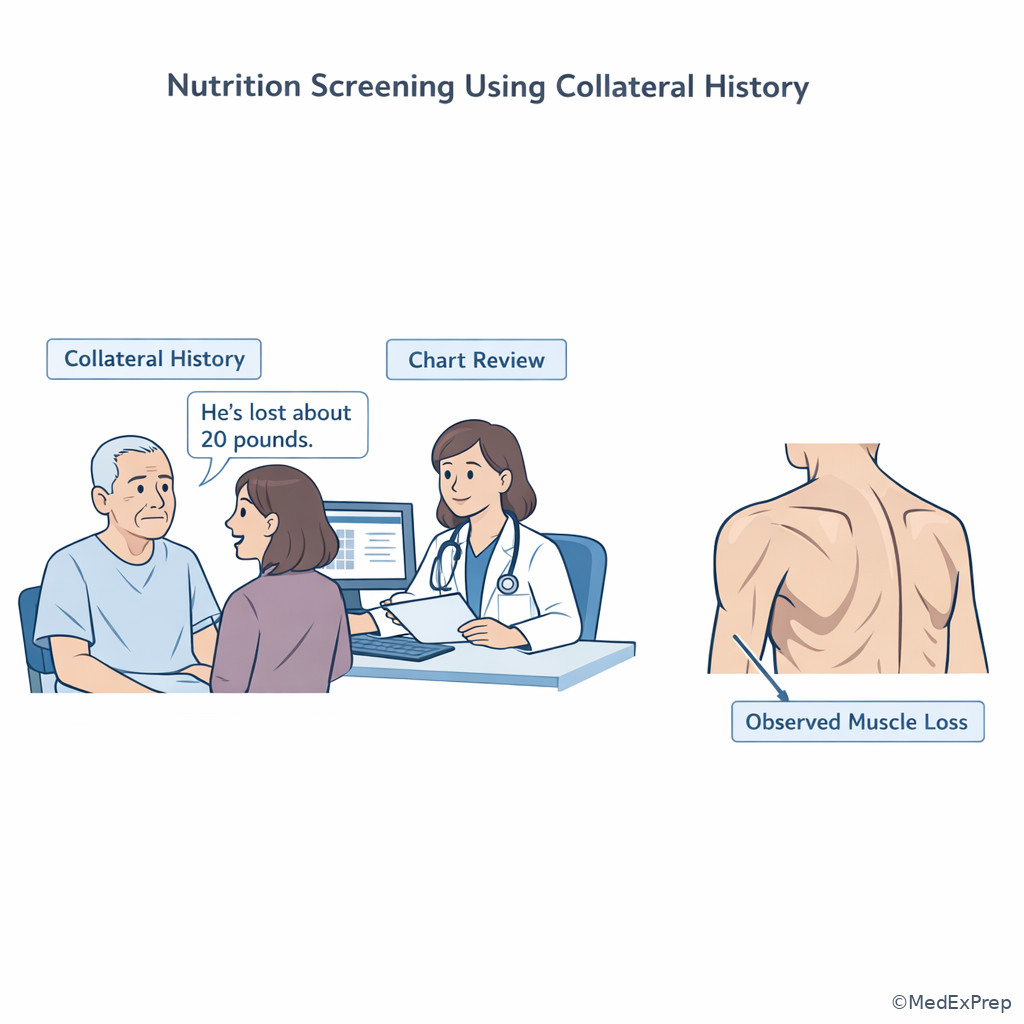 Collateral history in nutrition screening