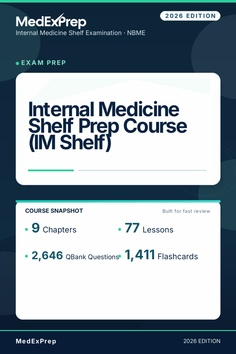 Internal Medicine Shelf Prep Course (IM Shelf)