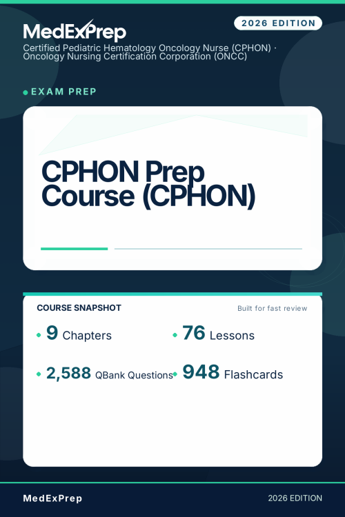 CPHON Prep Course (CPHON)