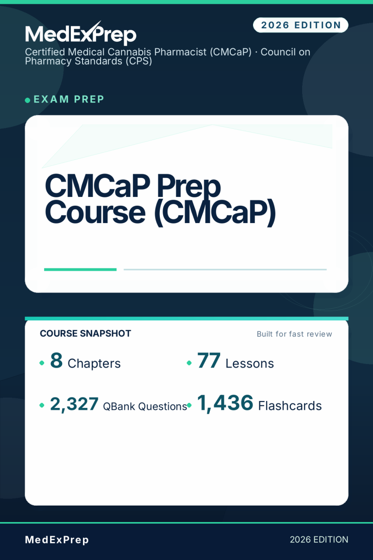 CMCaP Prep Course (CMCaP)