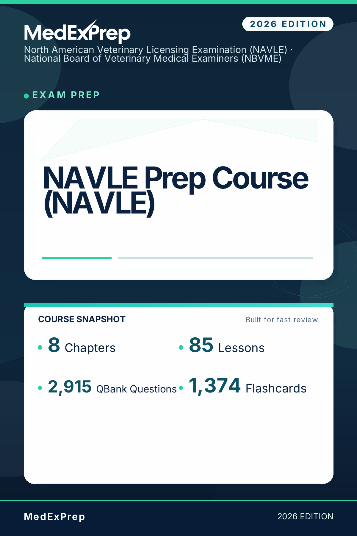 NAVLE Prep Course (NAVLE) – MedExPrep